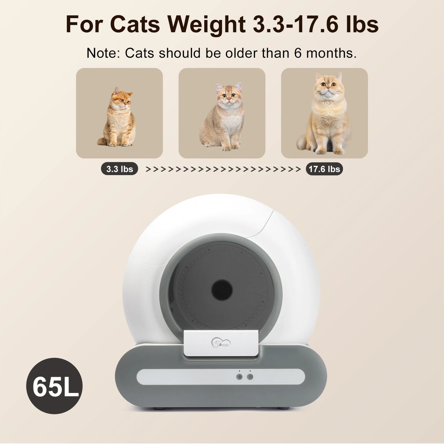 DOEL Self Cleaning Cat Litter Box With App Control 2.4G WiFi