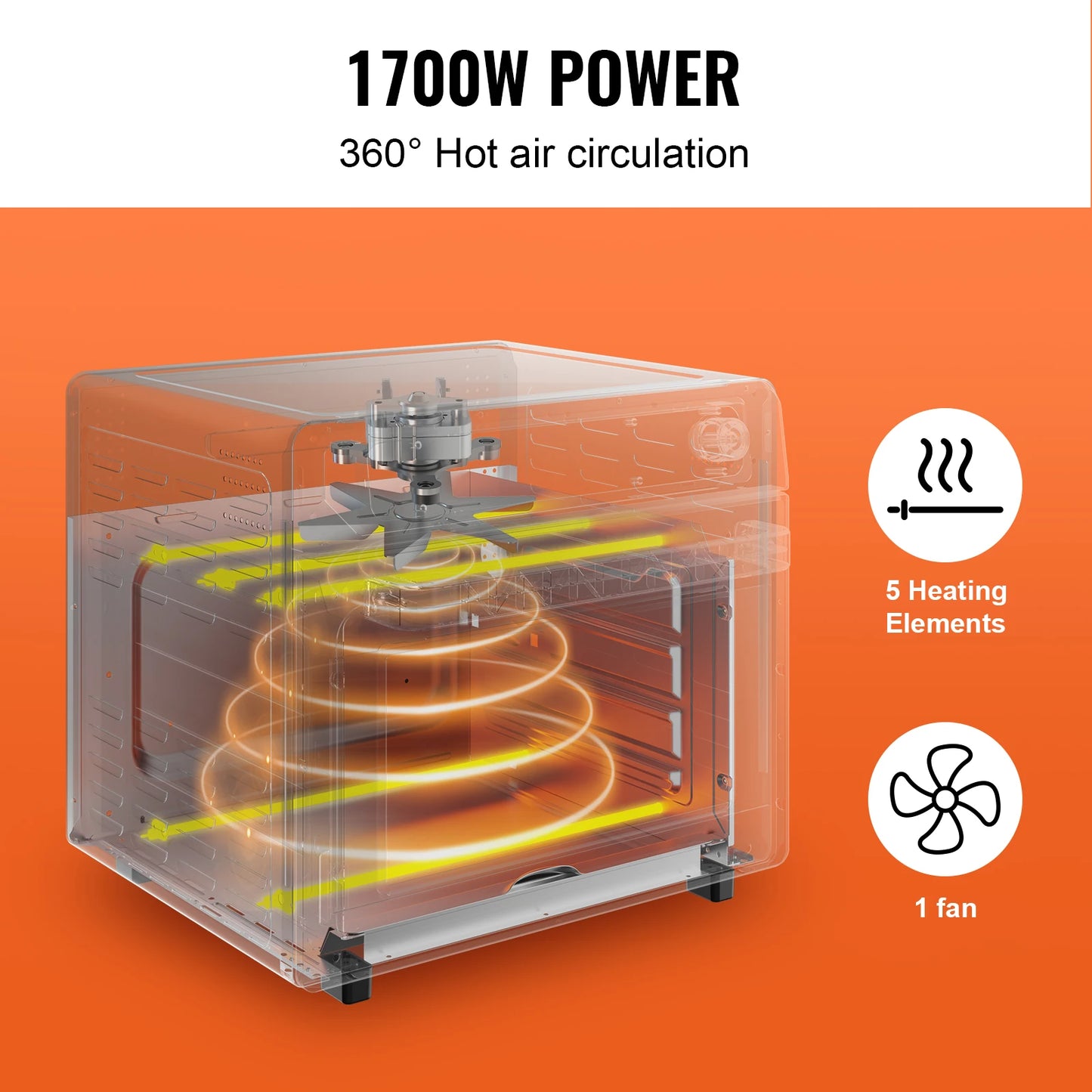 SucceBuy Air Fryer Toaster Oven Convection 1700W Stainless Steel