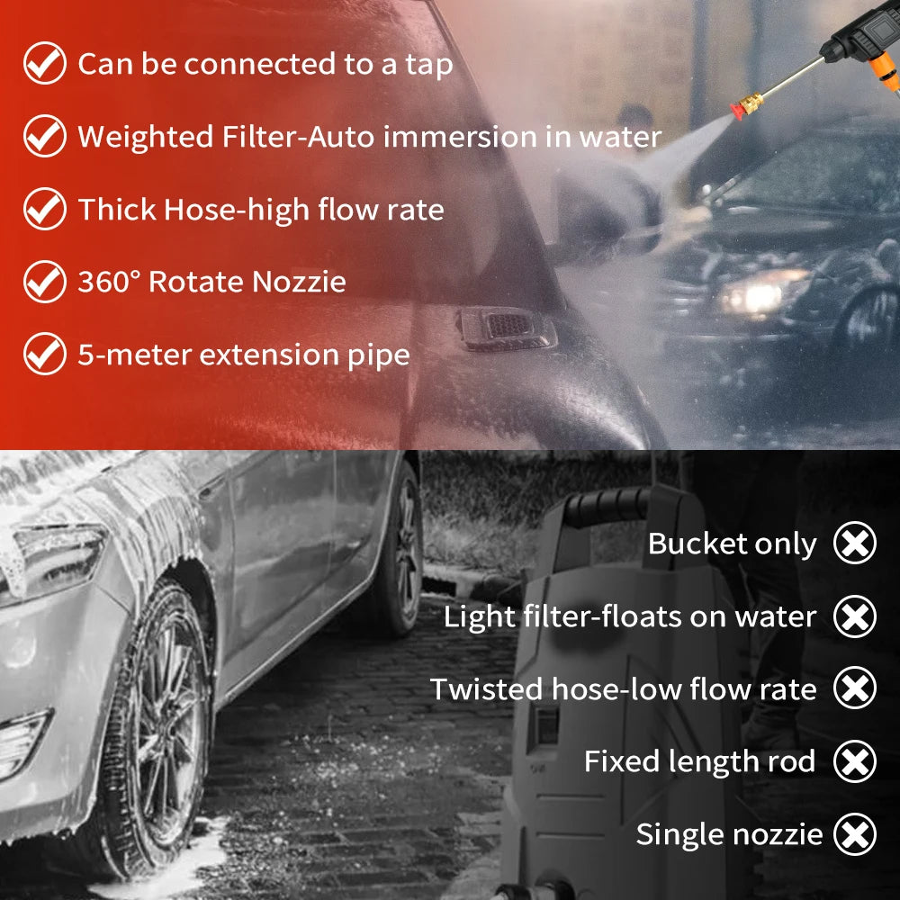 Cordless High Pressure Car Cleaning Gun With Battery Foam Cannon Hose