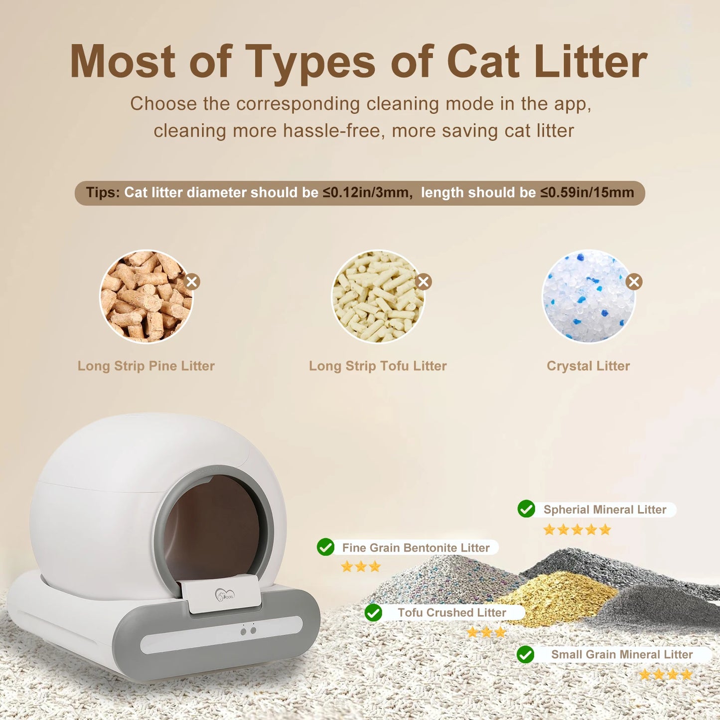 DOEL Self Cleaning Cat Litter Box With App Control 2.4G WiFi