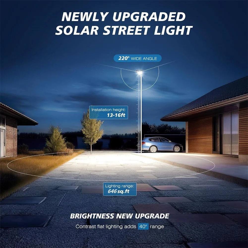 8000W Solar Street Lights 6500K 480000LM Dusk To Dawn Parking Lot Flood Light