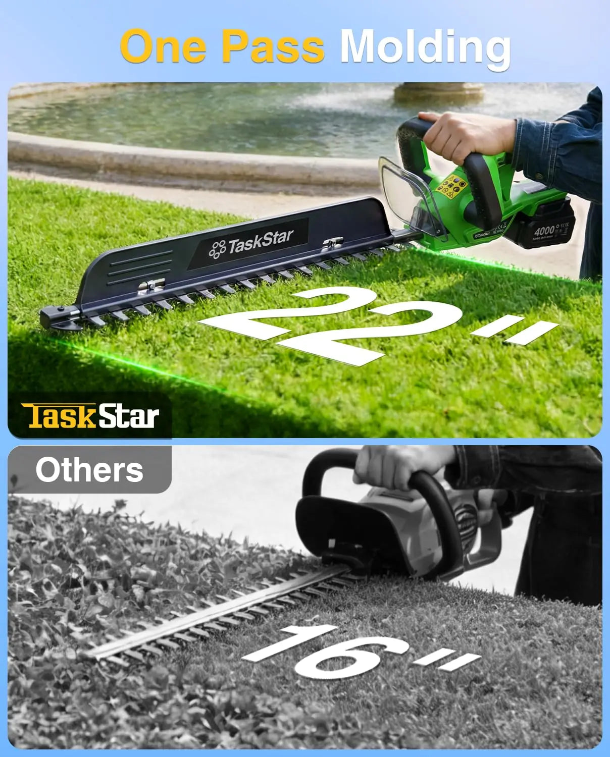 TaskStar Cordless Hedge Trimmer With Rotatable Handle And Dual Batteries