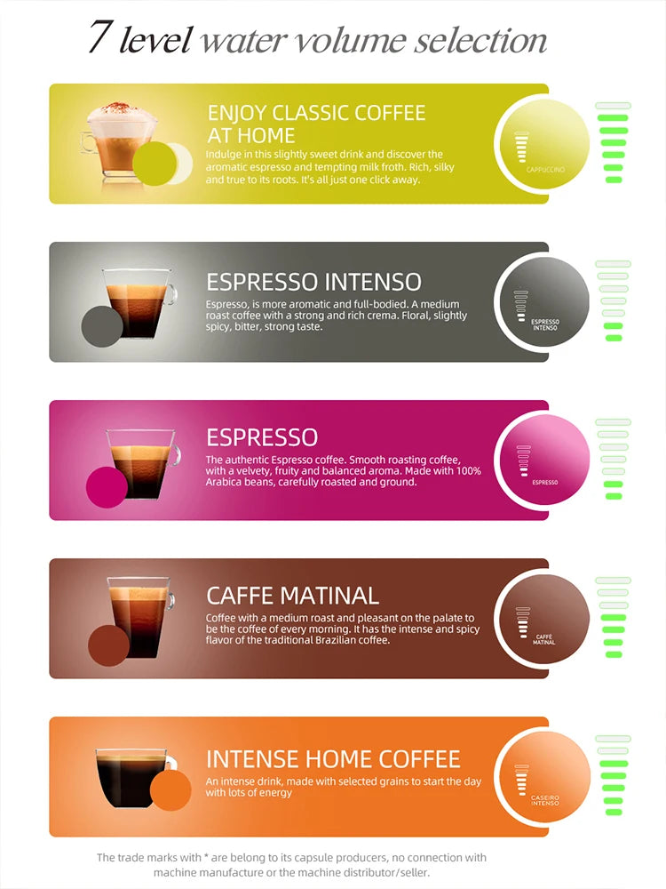 HiBREW 5 in 1 Capsule Coffee Machine Dolce Gusto Nespresso