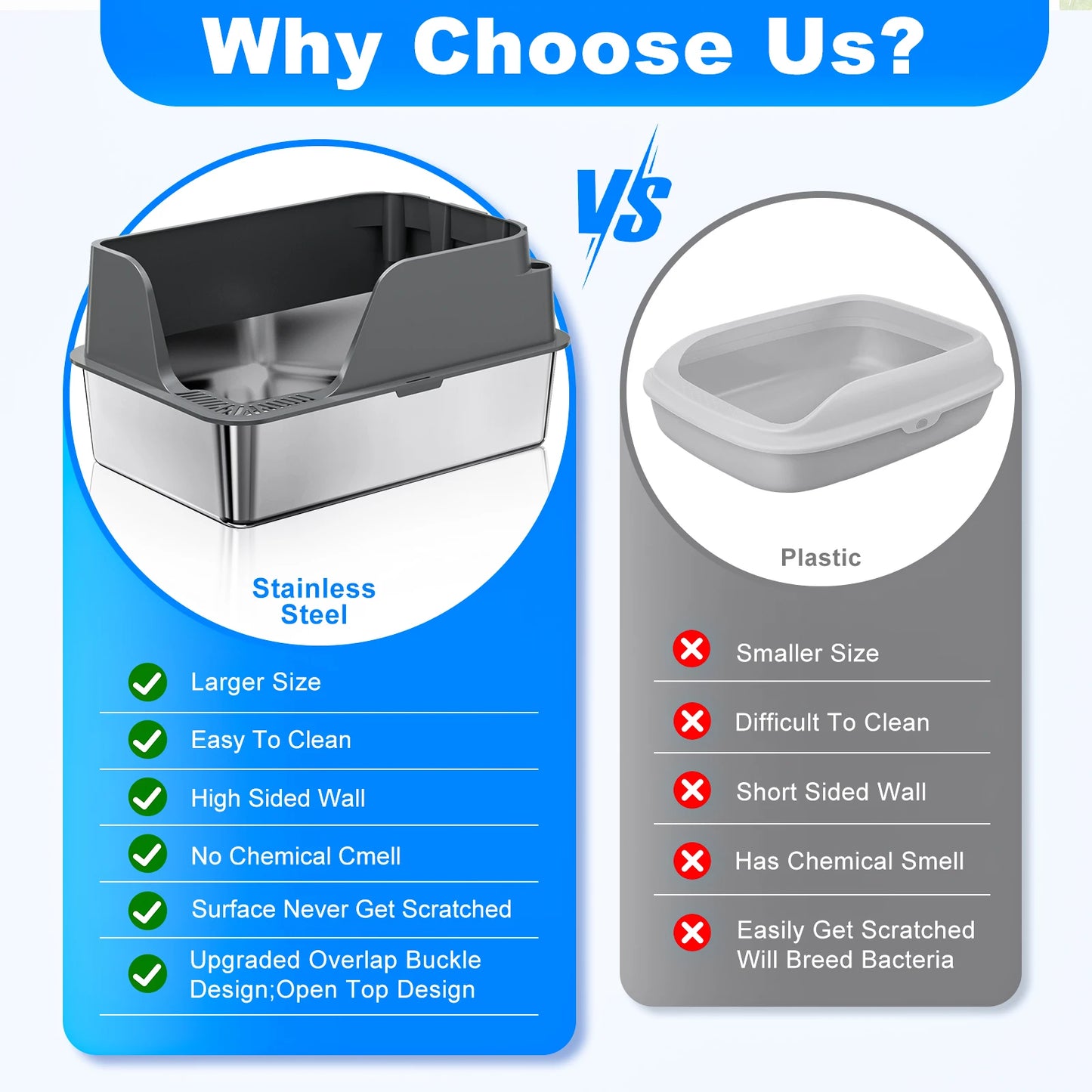 Stainless Steel Cat Litter Box Semi Closed Lid Leak Proof