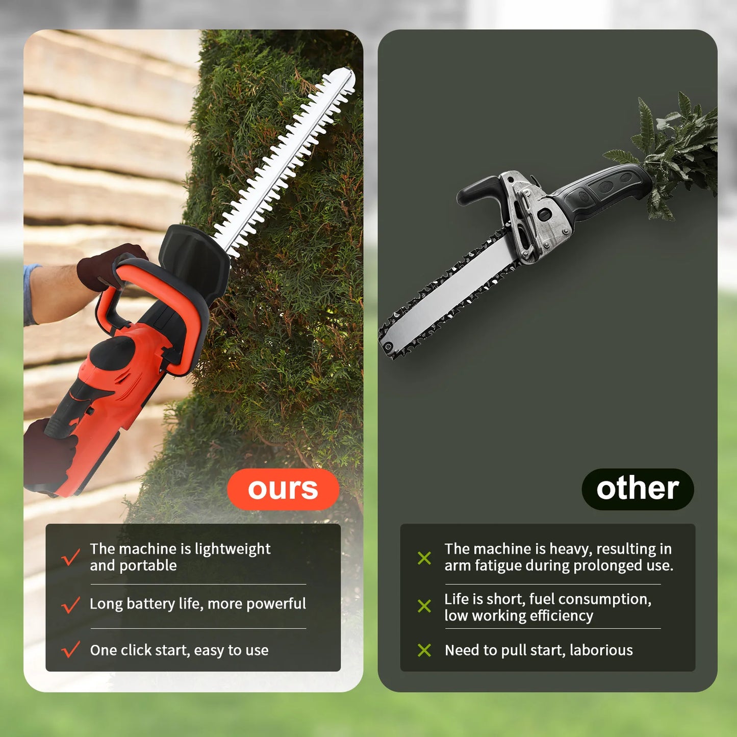 Cordless Hedge Trimmer With 3Ah Battery And Charger Garden