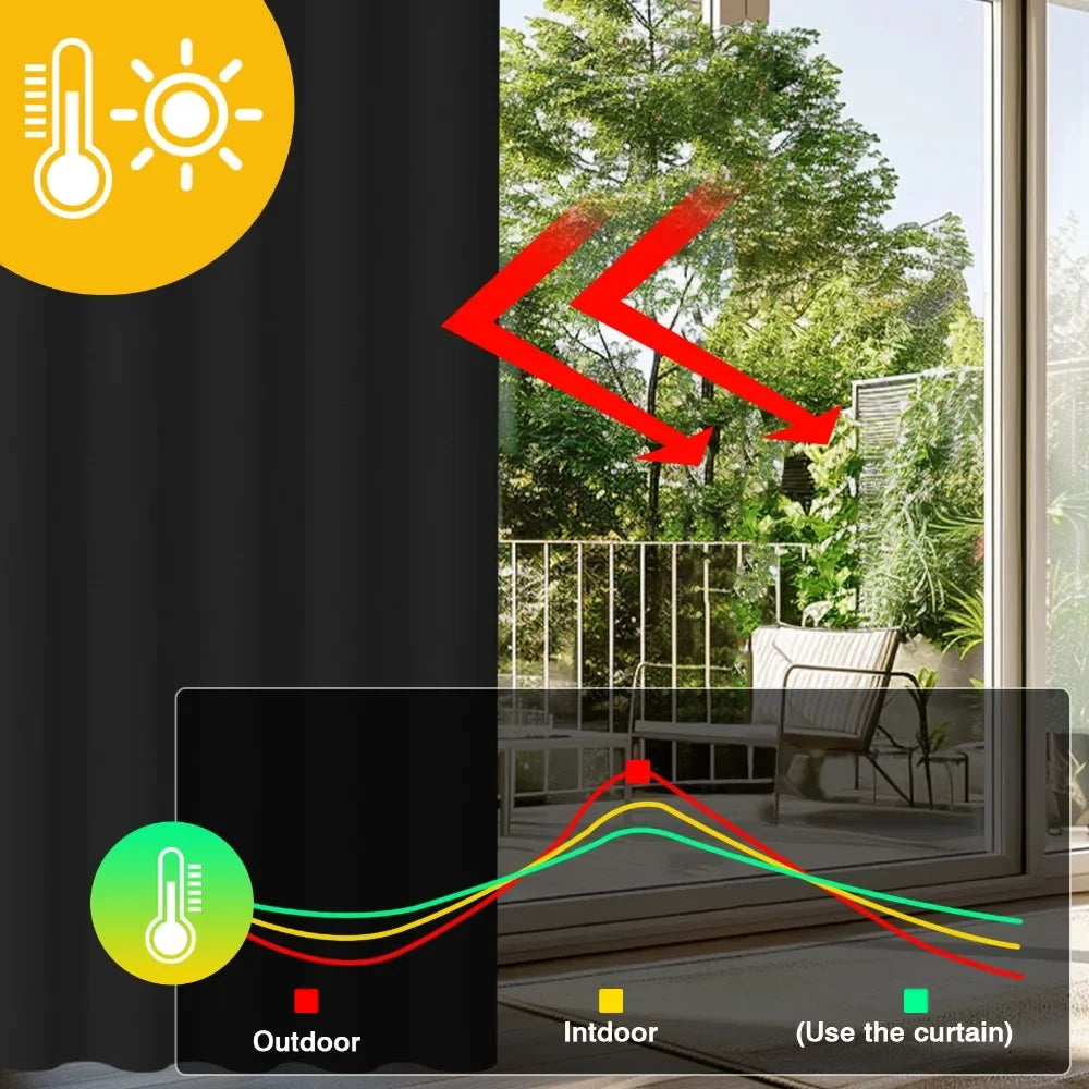 NONECN 90 Percent Blackout Curtain For Living Room Window Panel