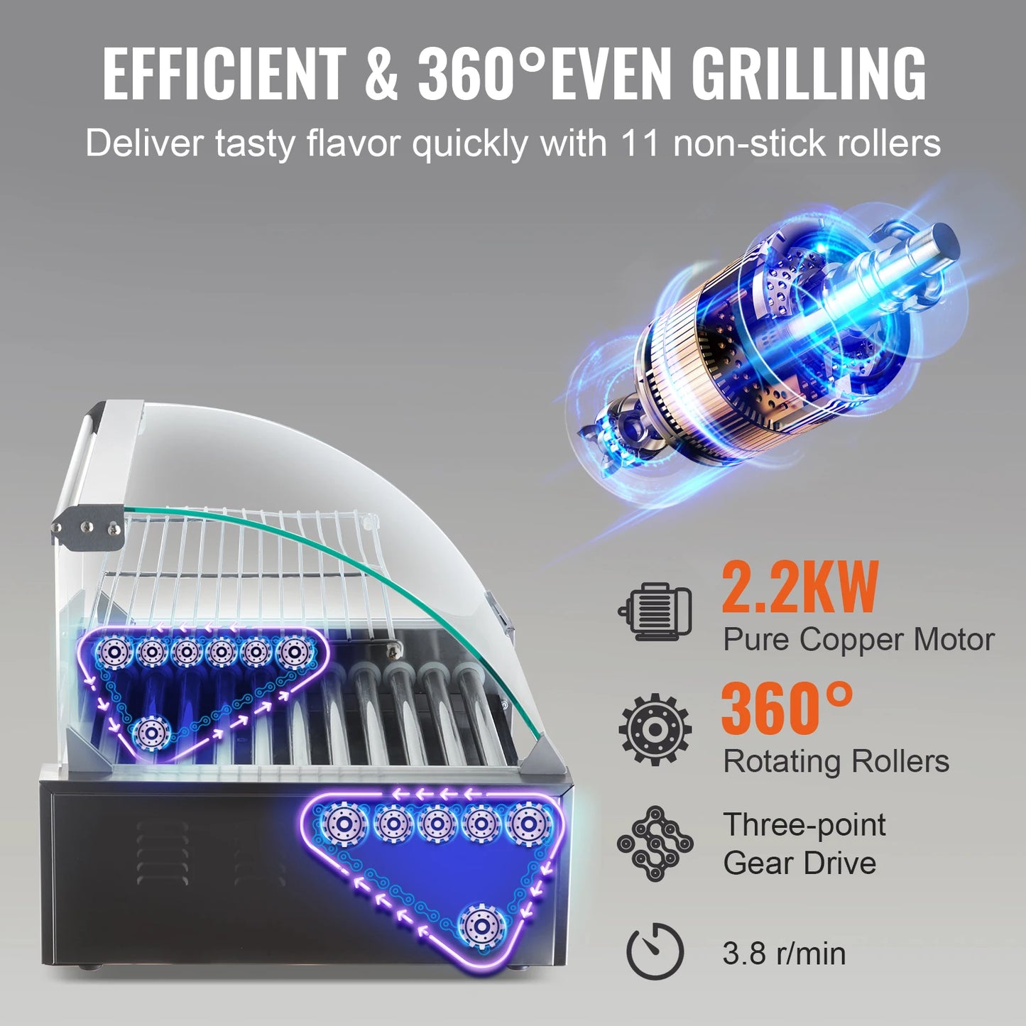 Succebuy Commercial Hot Dog Roller Sausage Maker Grill Machine 110V
