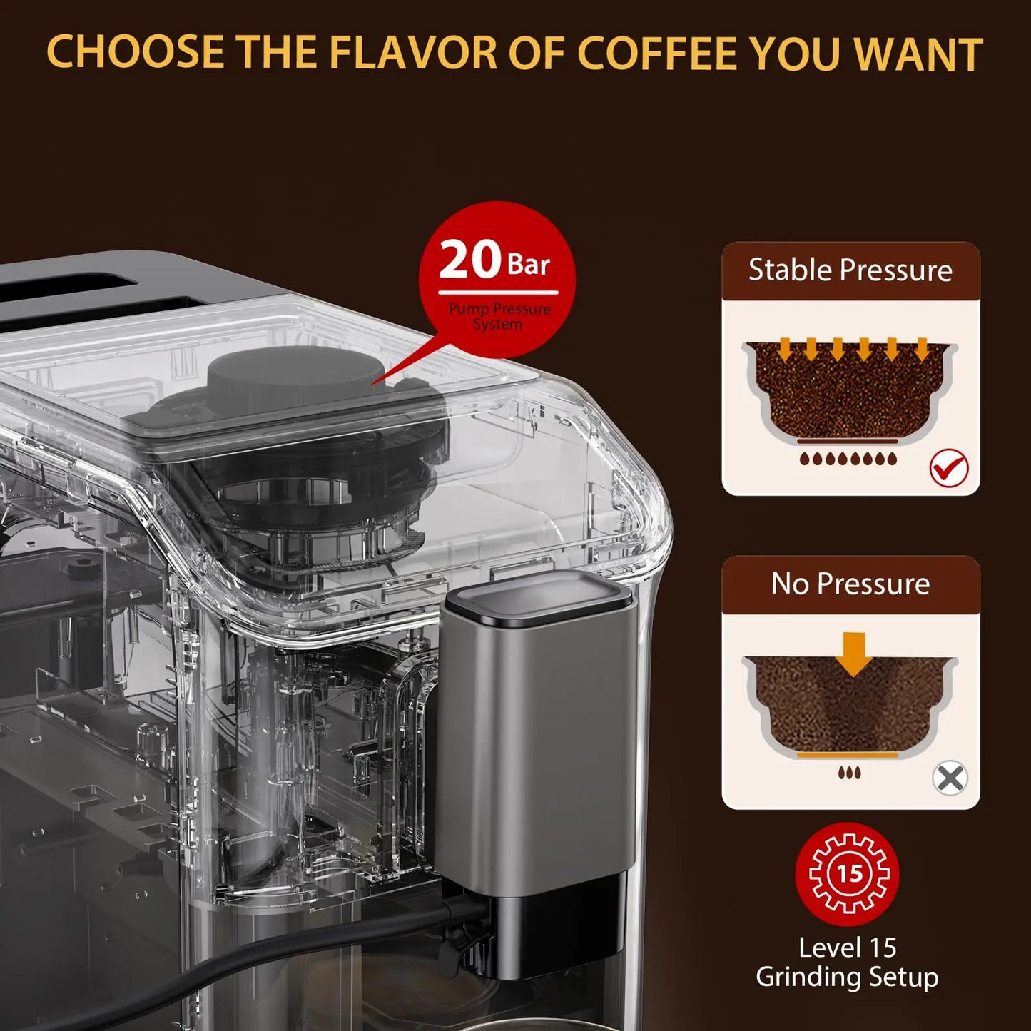 Adoolla 20 Bar Fully Automatic Espresso Machine With Milk Frother